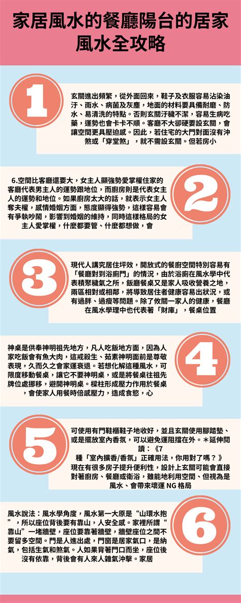 客廳陽台風水|居家風水全攻略！盤點玄關、客廳、餐廳、廚房到陽台。